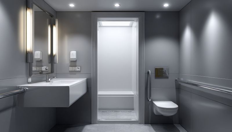 Top Bathroom Remodeling Companies in Greenville, NC
